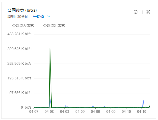 2026-04-10-97a76215-81cf-4538-bd29-71a1fde4370e