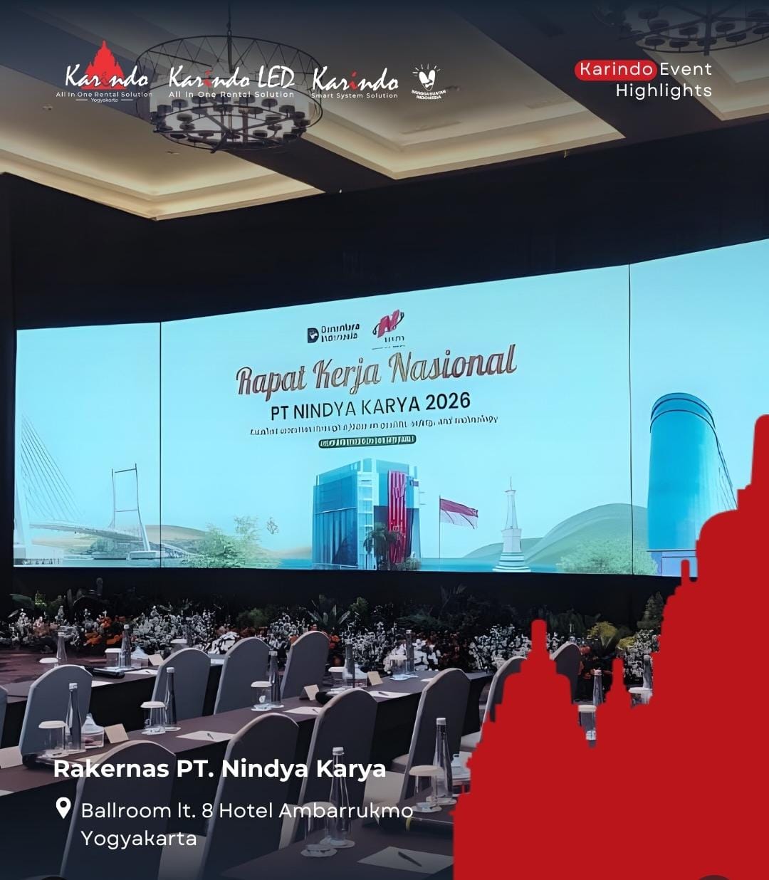 Annual Meeting Korporat