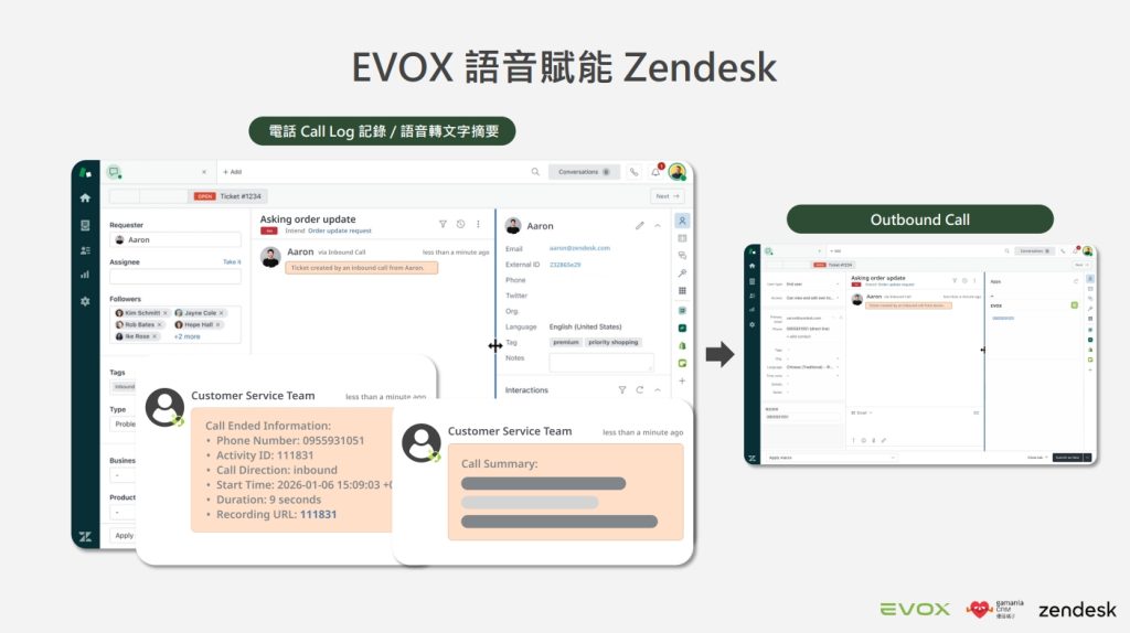 讓 Zendesk 解決電話客服要邊通話邊服務的棘手問題