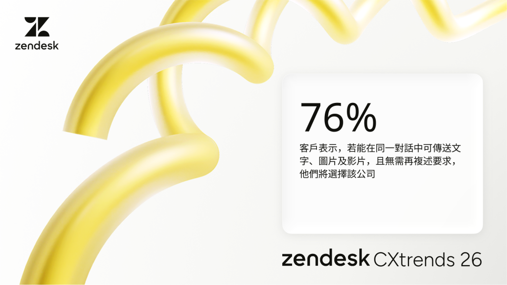 趨勢三:頂尖客戶體驗團隊正善用 AI,並在多渠道上自動化解決客戶問題 趨勢三:頂尖客戶體驗團隊正善用 AI,並在多渠道上自動化解決客戶問題