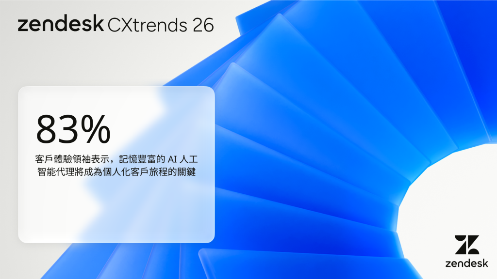趨勢一:具備情境記憶的 AI 正在重塑客戶體驗的未來 趨勢一:具備情境記憶的 AI 正在重塑客戶體驗的未來