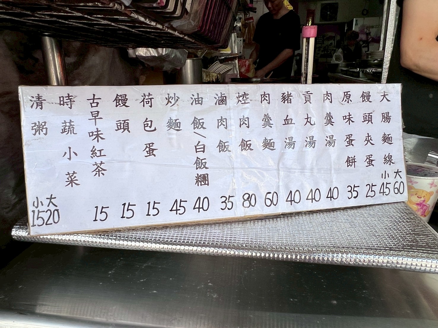 三民早餐店菜單價目表
