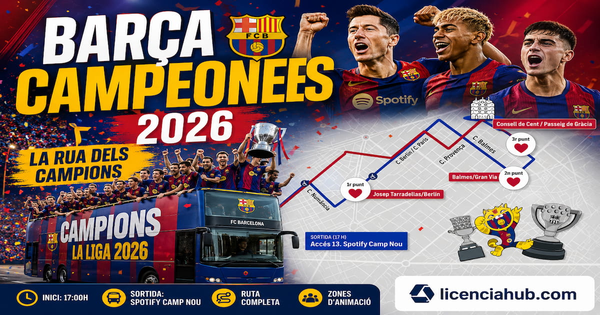 Desfile Campeones Barça 2026: Ruta, Horarios y Calles Cortadas