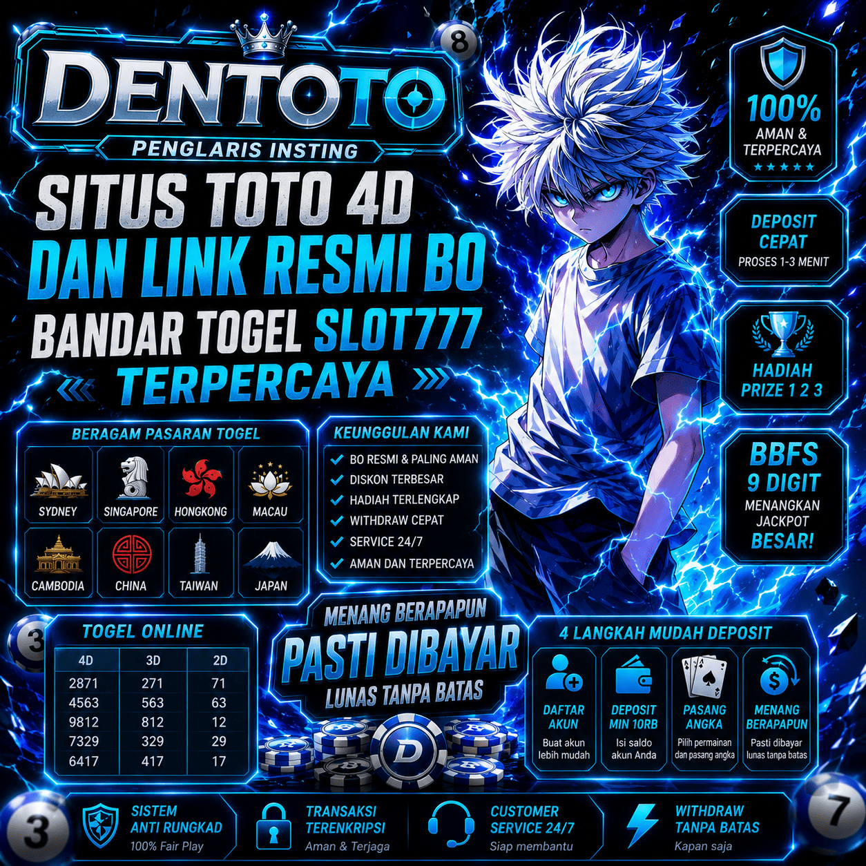 dentoto