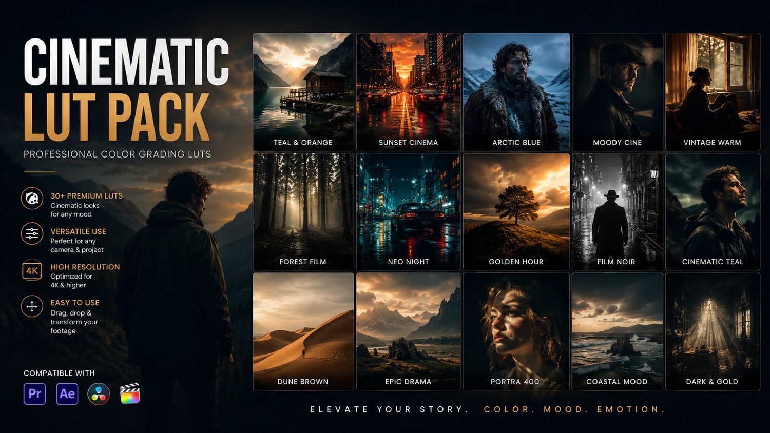 Premium CC Pack Preview