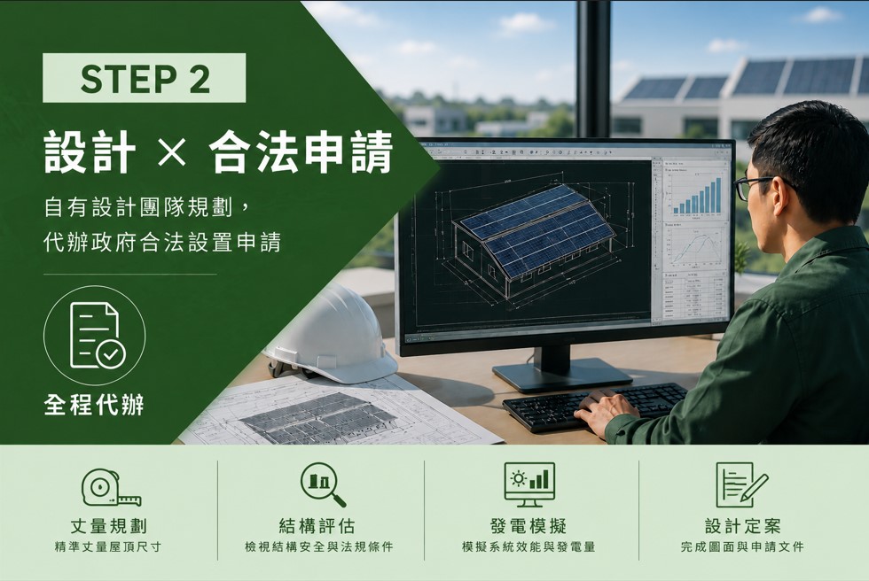 STEP 2 設計 × 合法申請