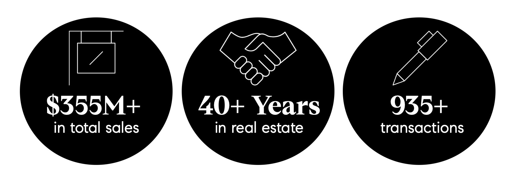 A text banner with the text 30-Years795-