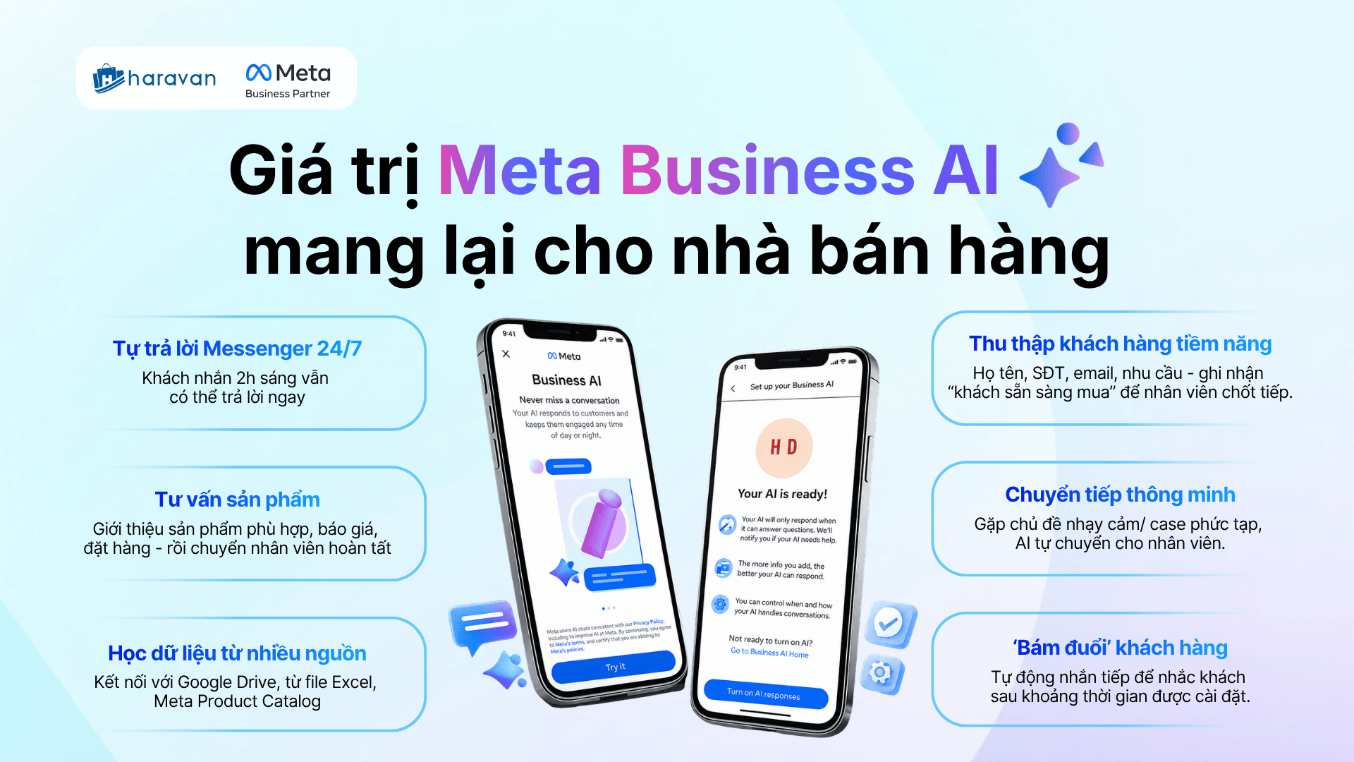 Tổng quan về Trợ lý bán hàng Meta Business AI trên Facebook Messenger mới nhất 2026