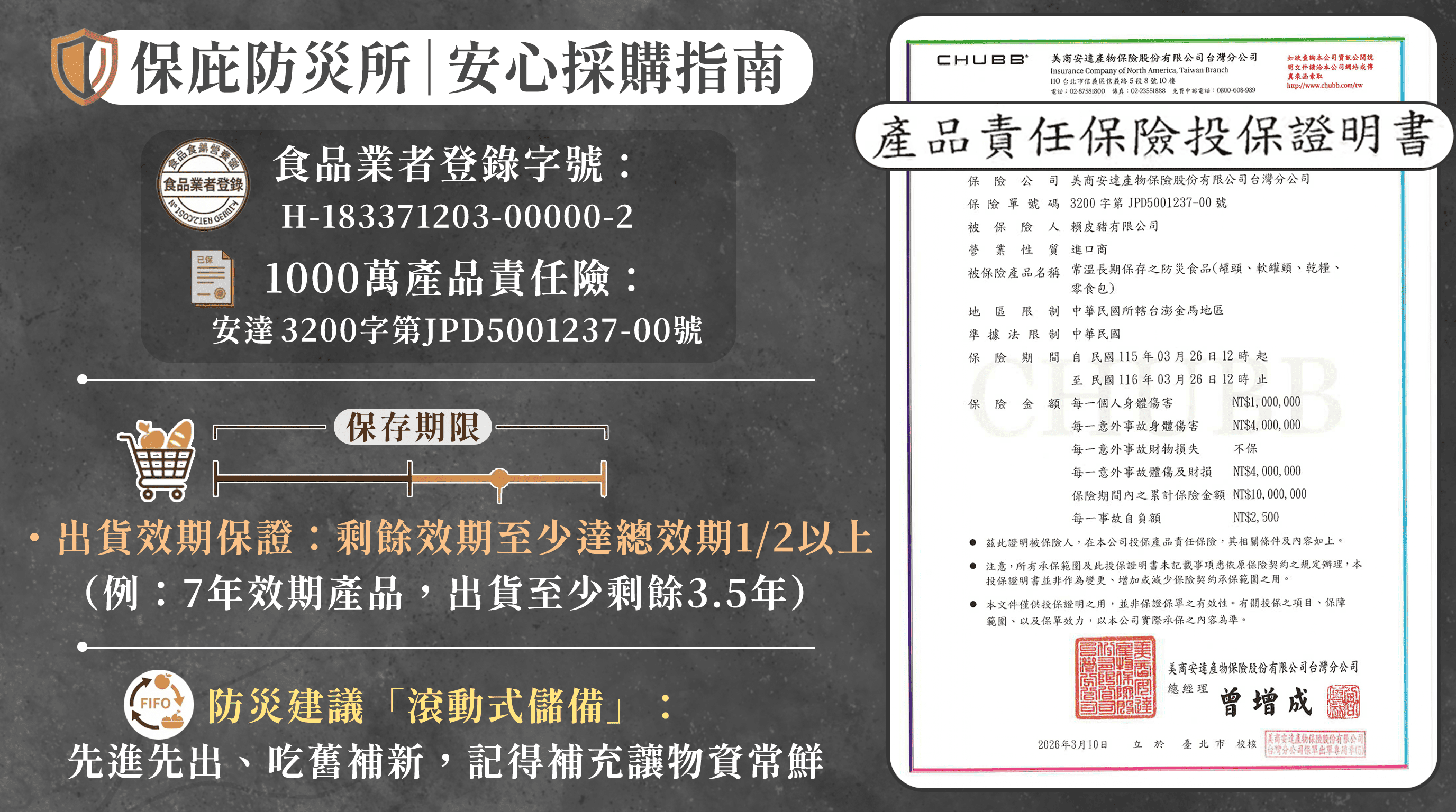 安心採購指南