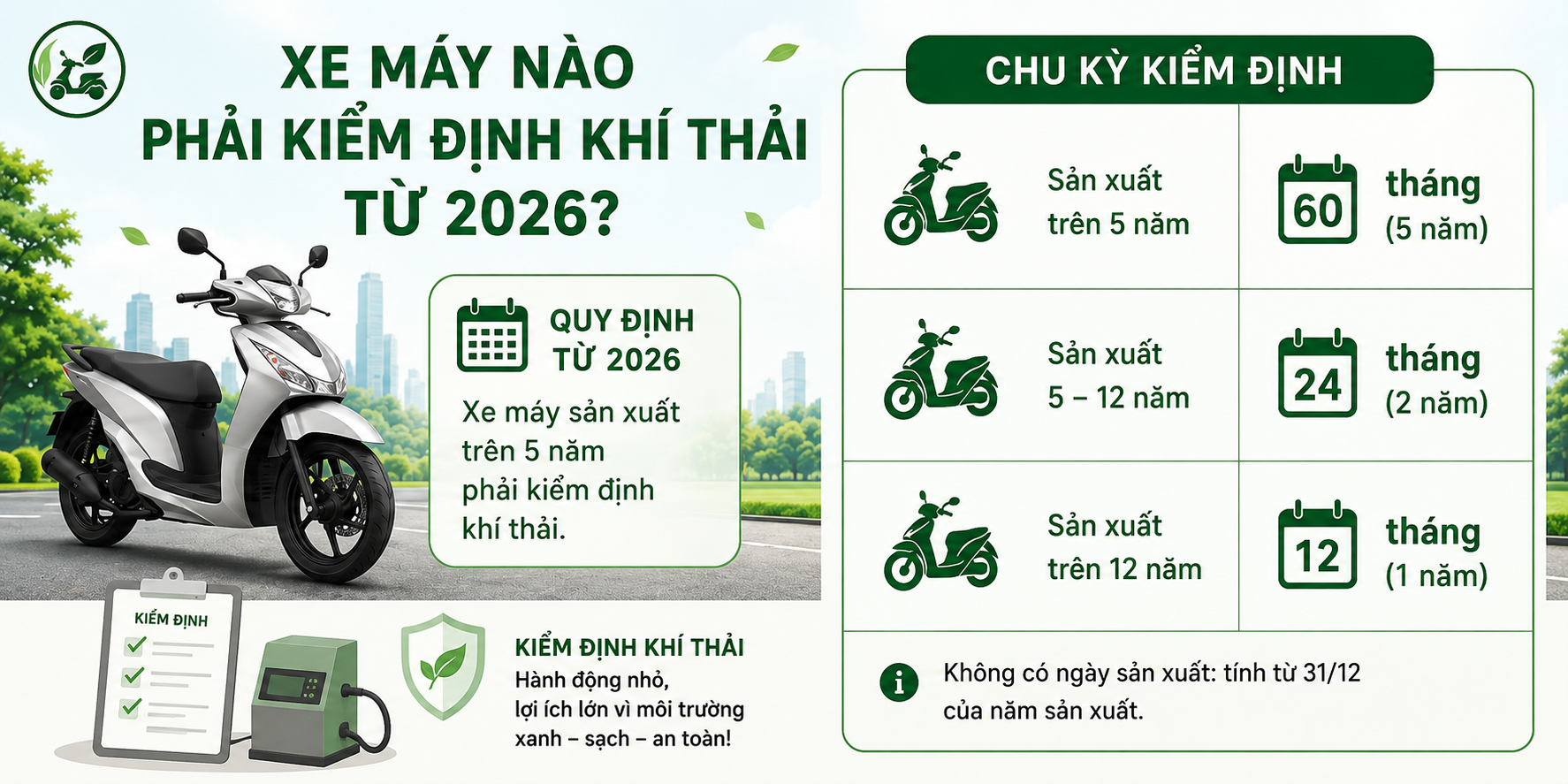 Xe máy có thời gian sản xuất trên 5 năm phải kiểm định khí thải xe máy từ năm 2026