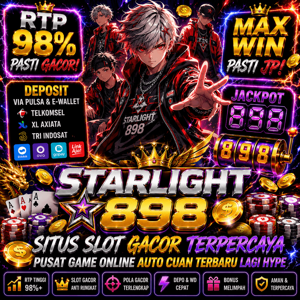 Slot Gacor