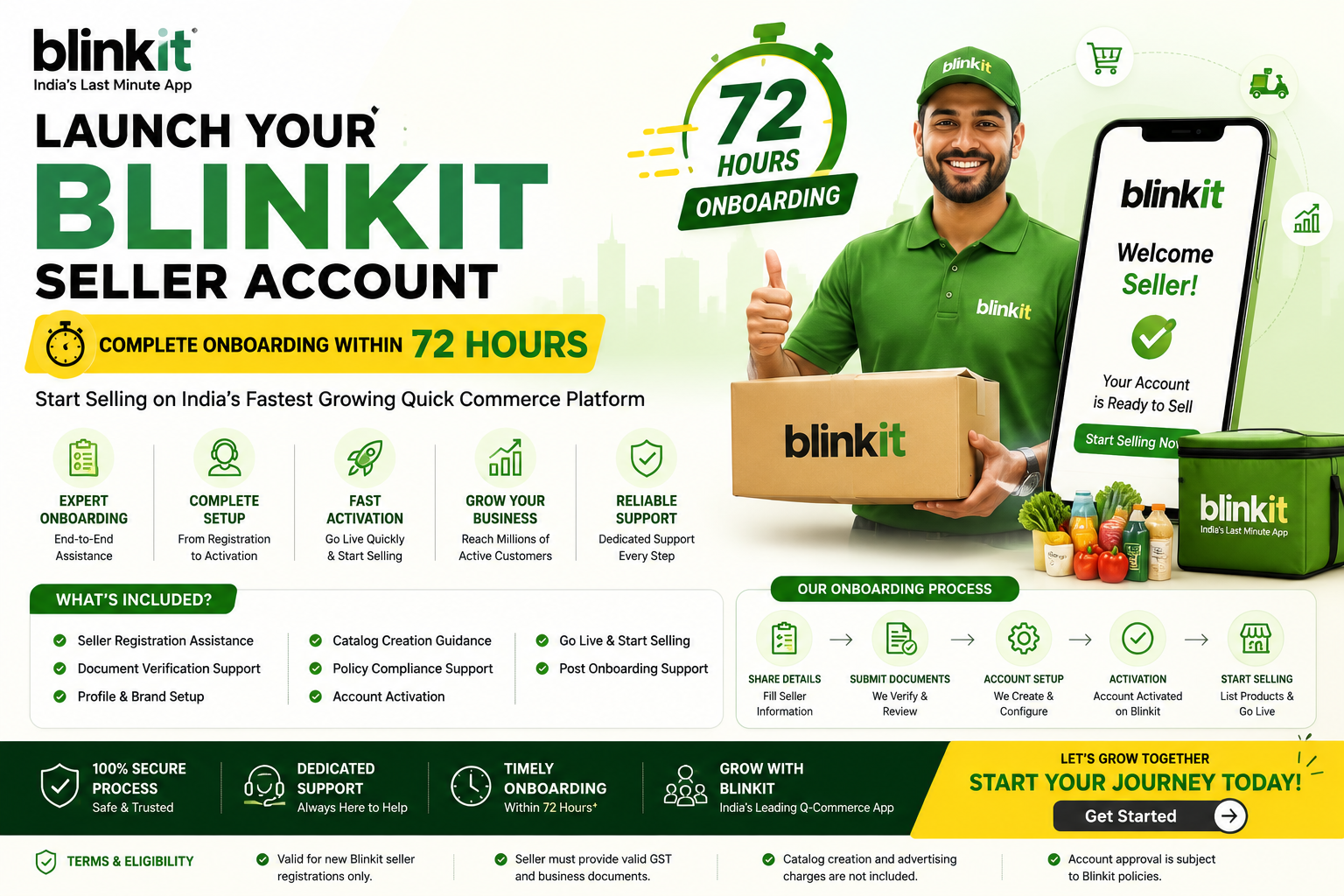 Blinkit onboarding in 72 hours
