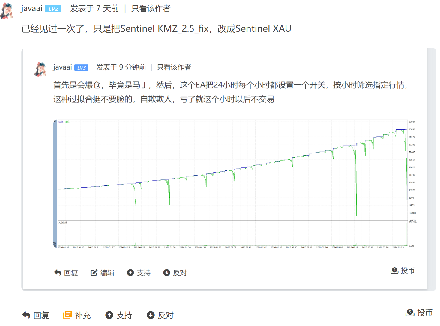 评论图片交易的工具|外汇EA|外汇论坛|MT4指标|MT5软件|EA源码|MQL编程|跟单系统|马丁格尔|狼行天下|财经东北路|ctrader|蜡烛图技术|外汇知识|自动化交易1mt5