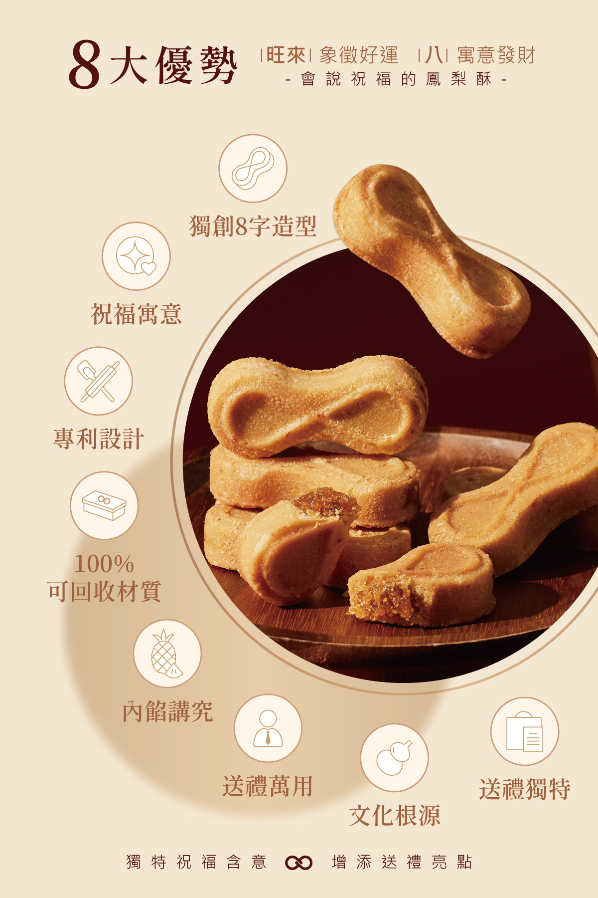 8大優勢
