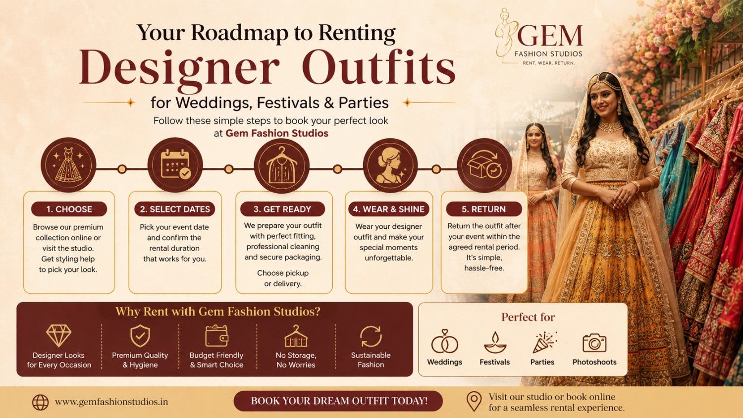 How to Rent Designer Outfits for Weddings, Festivals and Parties — thumbnail