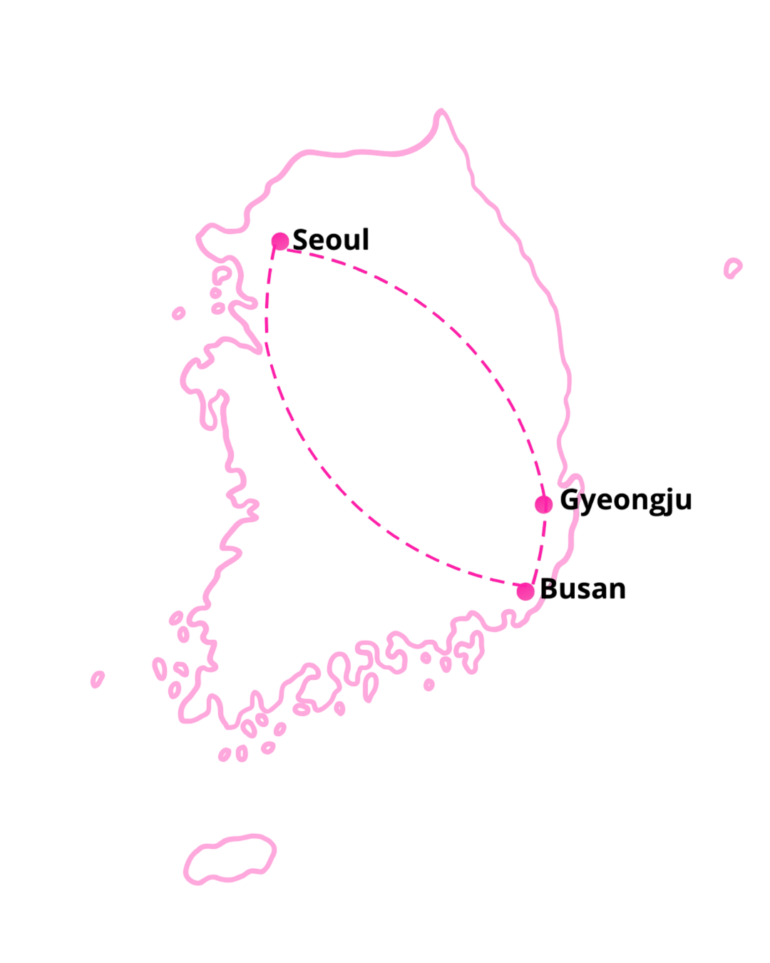 Korea Route