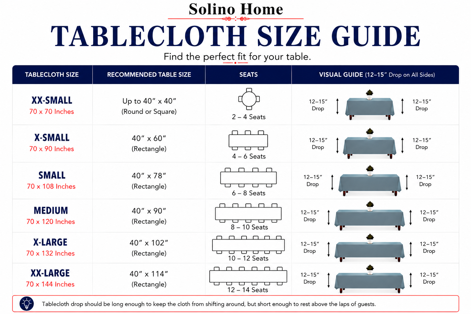 Sonoma Recommended Table Size Guide