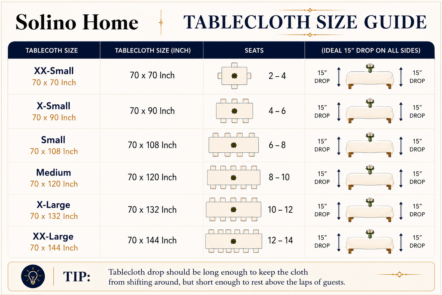 Sonoma Hemstitch Tablecloth Size Guide