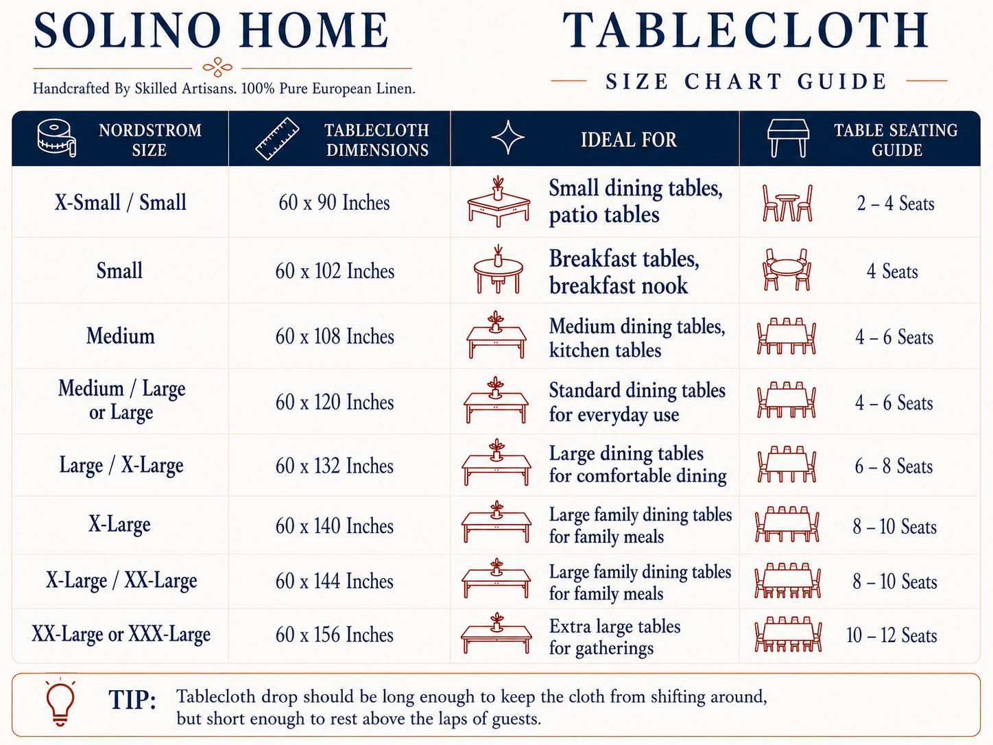 Classic Hemstitch Collection Tablecloth Size Guide