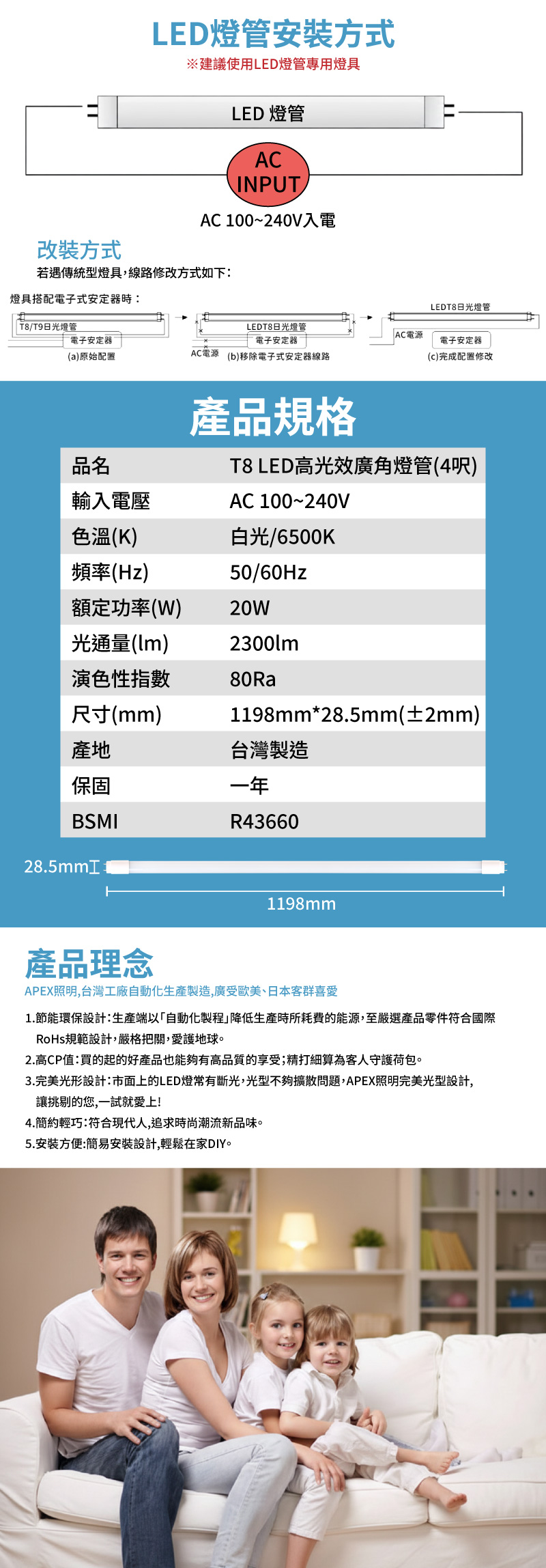 LED燈管安裝方式※建議使用LED燈管專用燈具LED 燈管ACINPUTAC 100~240V入電改裝方式若遇傳統型燈具,線路修改方式如下:燈具搭配電子式安定器時:T8/T9日光燈管LEDT8日光燈管LEDT8日光燈管AC電源電子安定器電子安定器電子安定器(a)原始配置AC電源(b)移除電子式安定器線路(c)完成配置修改產品規格T8 LED高光效廣角燈管(4呎)品名輸入電壓AC 100~240V色溫(K)白光/6500K頻率(Hz)50/60Hz額定功率(W)20W光通量()2300lm演色性指數尺寸(mm)1198mm*28.5mm(±2mm)產地台灣製造保固一年R43660BSMI28.5mmI1198mm產品理念APEX照明,台灣工廠自動化生產製造,廣受歐美、日本客群喜愛1.節能環保設計:生產端以「自動化製程降低生產時所耗費的能源,至嚴選產品零件符合國際RoHs規範設計,嚴格把關,愛護地球。2.高CP值:買的起的好產品也能夠有高品質的享受;精打細算為客人守護荷包。3.完美光形設計:市面上的LED燈常有斷光,光型不夠擴散問題,APEX照明完美光型設計,讓挑剔的您,一試就愛上!4.簡約輕巧:符合現代人,追求時尚潮流新品味。5.安裝方便:簡易安裝設計,輕鬆在家DIY。