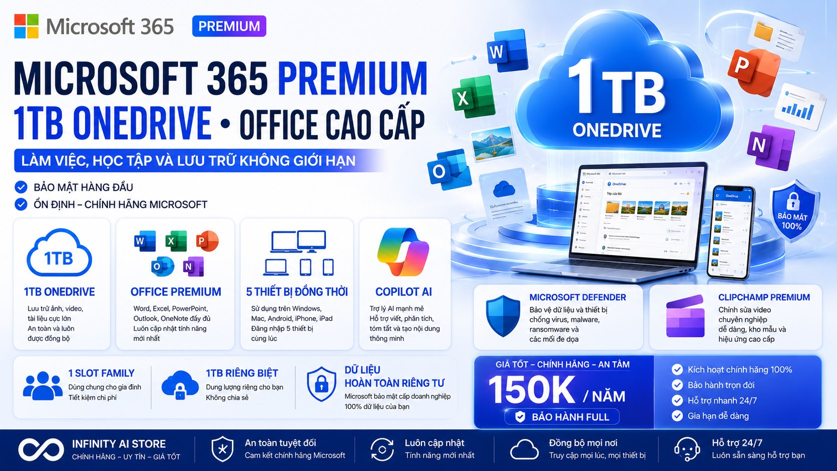 Add Microsoft 365 Prenium - Date …