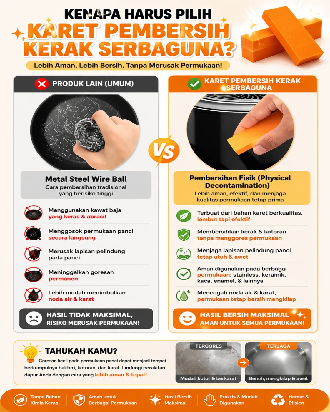 Karet Pembersih 5