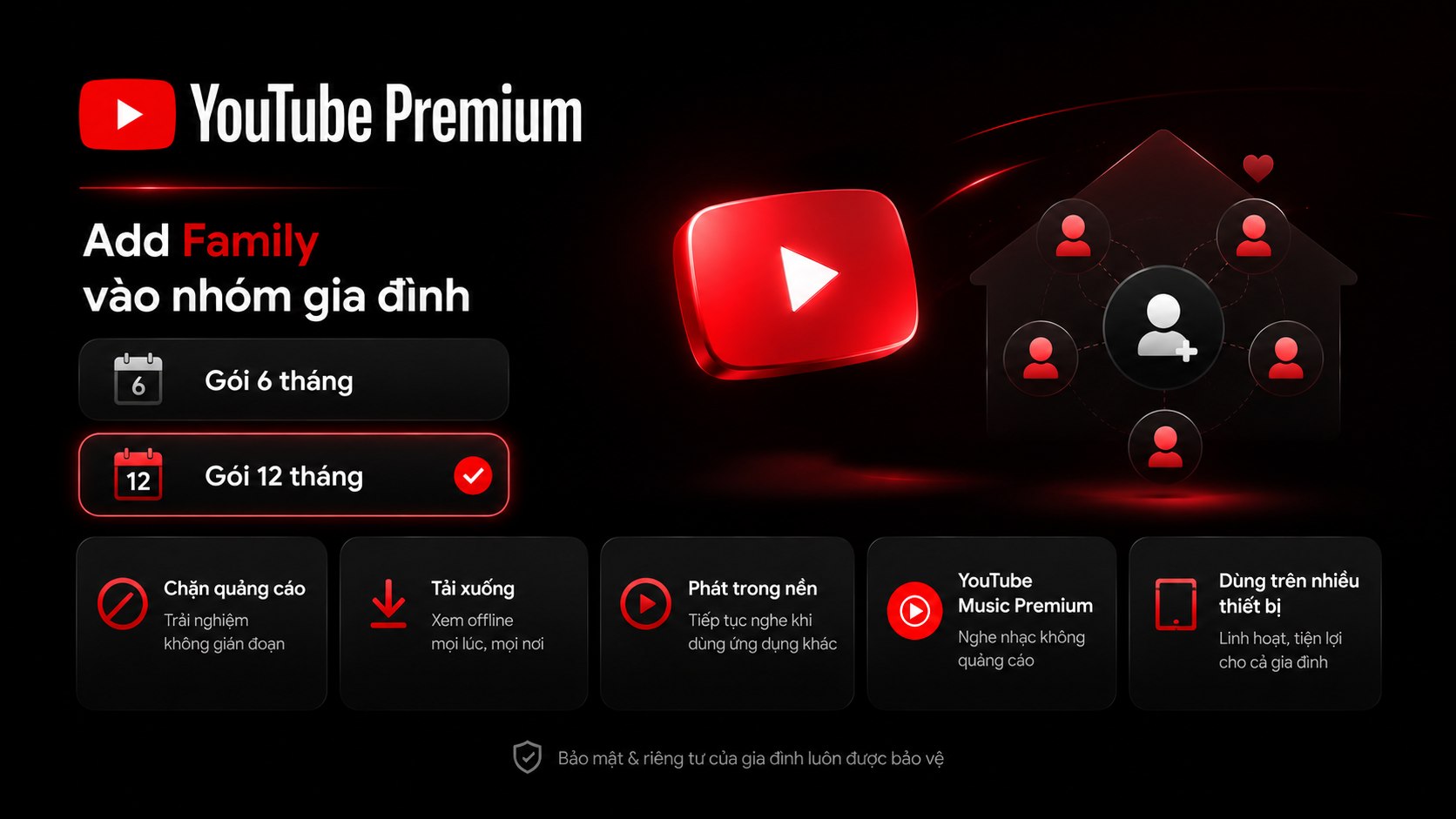 Youtube Prenium - Add Mail 1 thán…