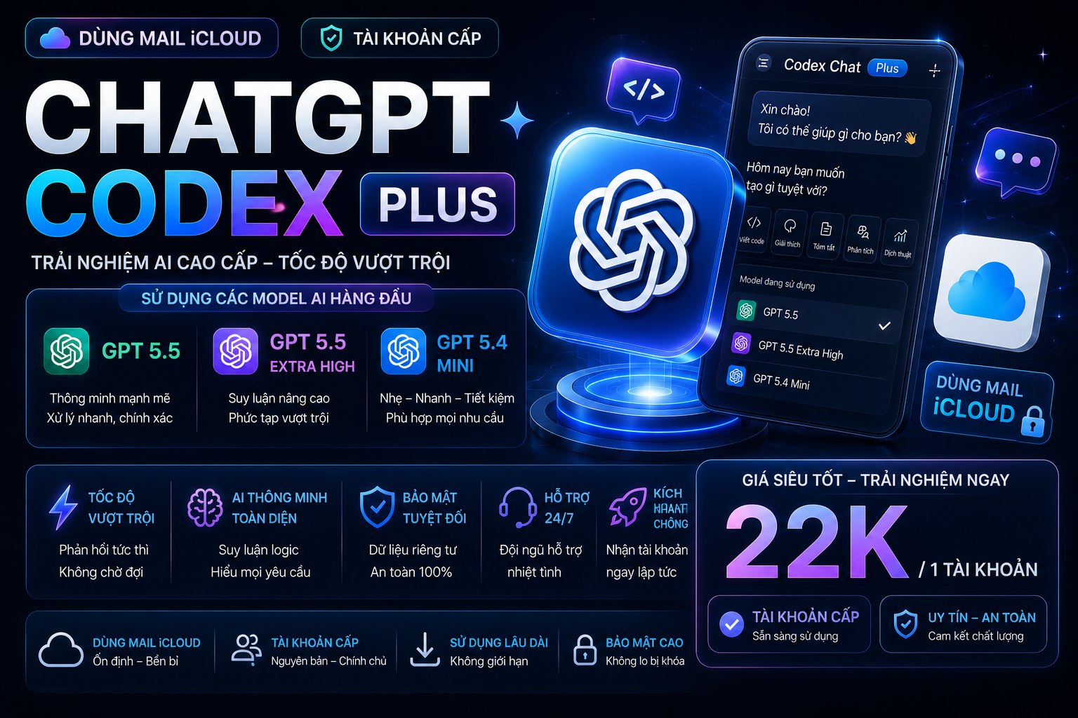 ChatGPT Plus UPI - Mail icloud Fl…