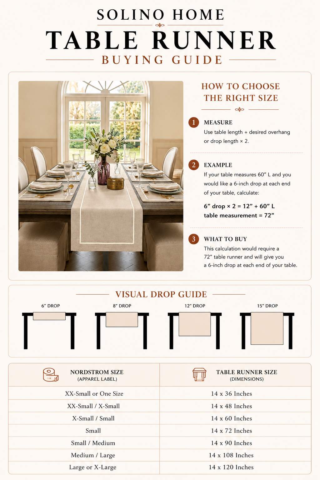 Kensington Collection Table Runner Size Guide