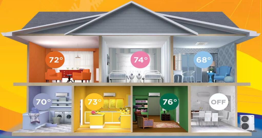 How a Zoning System Saves Money in Big Homes