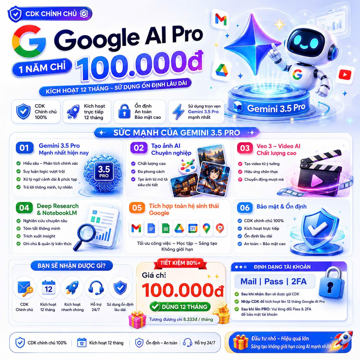 CDK Gemini Pro 12 tháng - nâng ch…