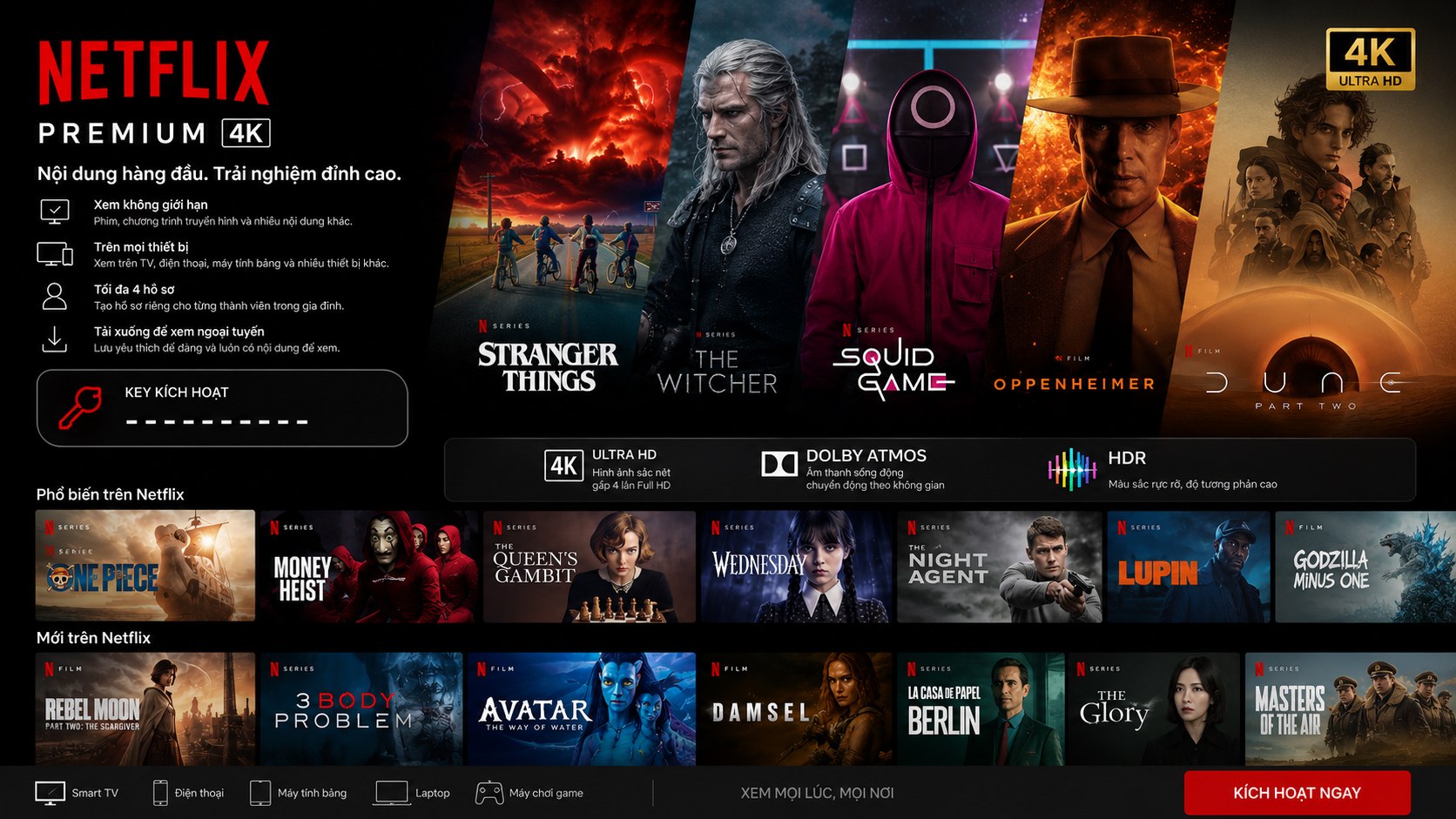 Netflix Prenium - 1 tháng (BHF)