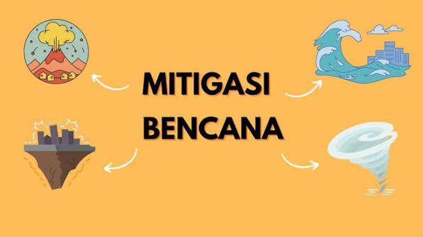 Materi 2: Mitigasi & Evakuasi