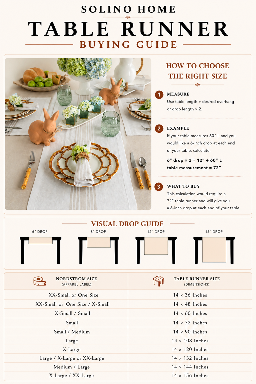 Farmhouse Collection Table Runner Size Guide
