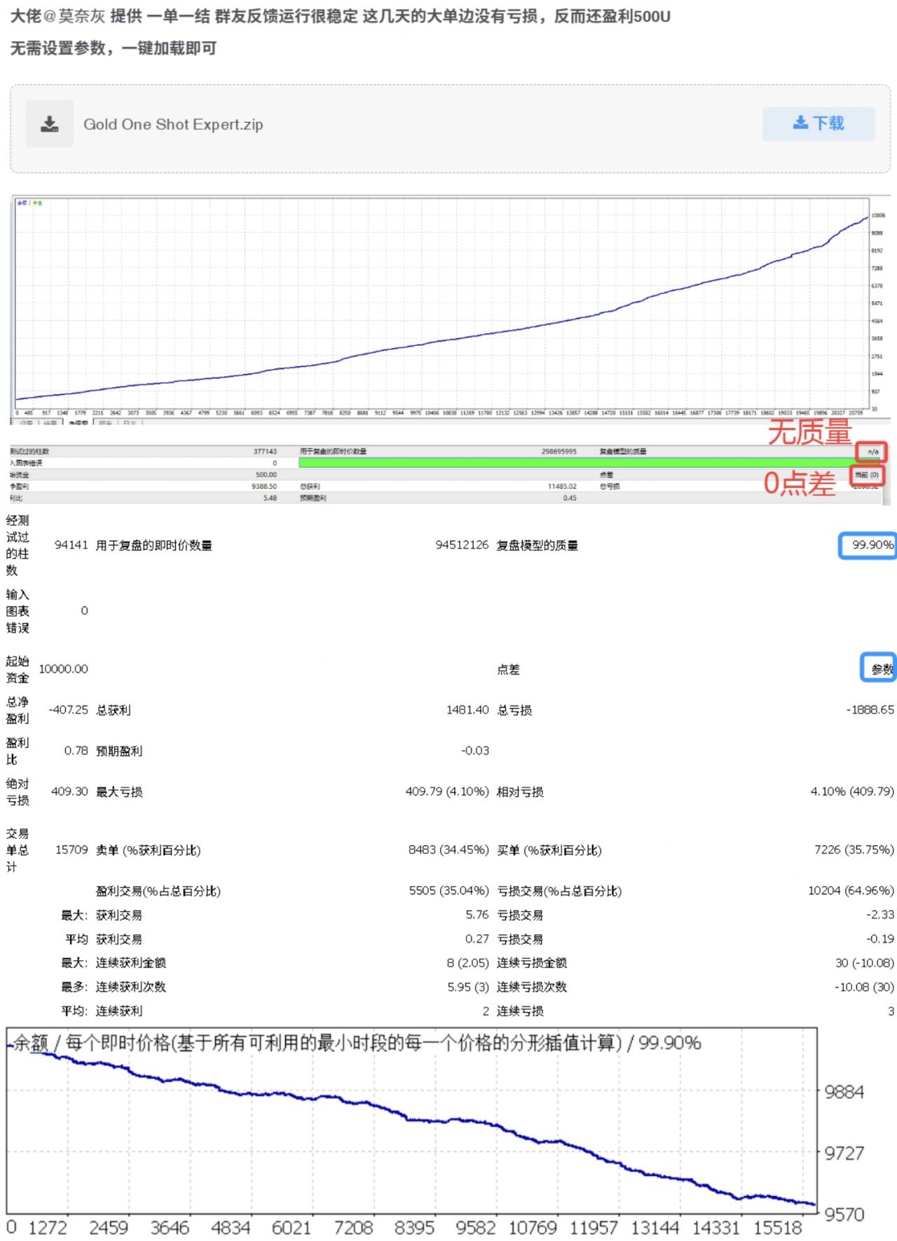 评论图片交易的工具|外汇EA|外汇论坛|MT4指标|MT5软件|EA源码|MQL编程|跟单系统|马丁格尔|狼行天下|财经东北路|ctrader|蜡烛图技术|外汇知识|自动化交易T5 Forex（www.T5FX.com）