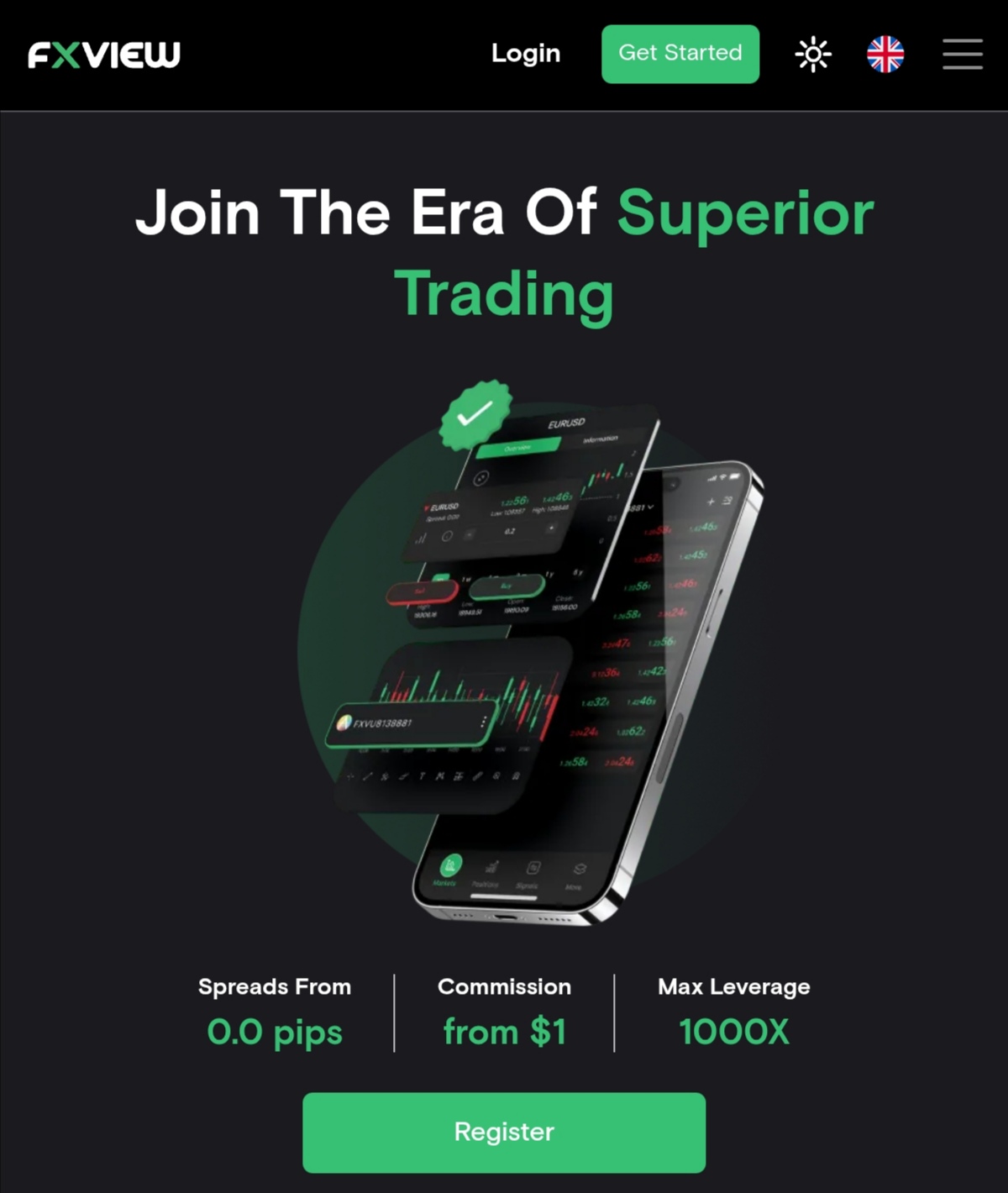 FXView Banner