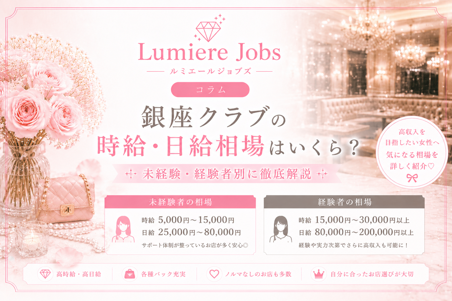 銀座クラブの時給・日給相場はいくら?未経験・経験者別に徹底解説【2026年最新版】