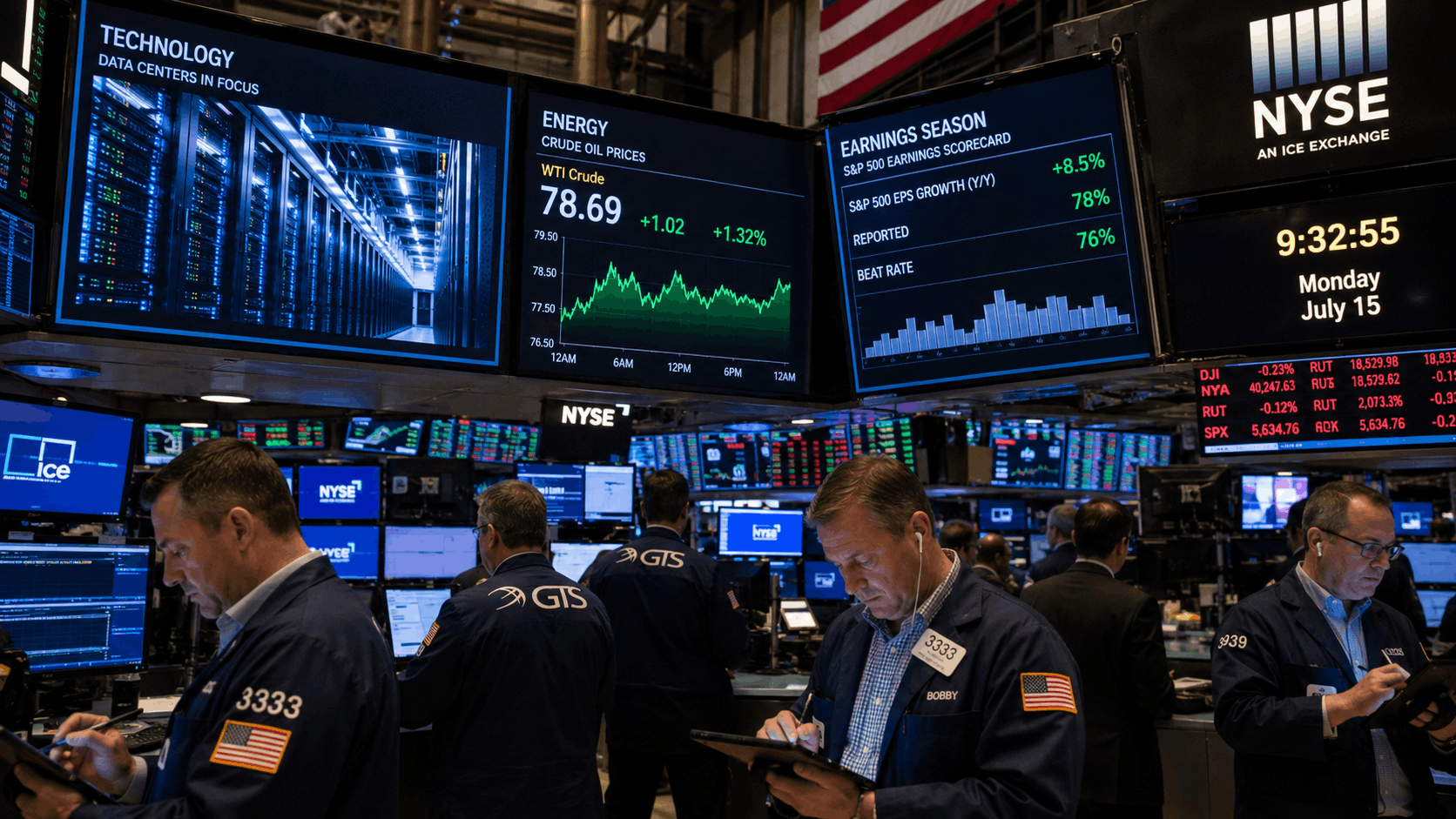 Five Market Catalysts Investors Should Watch in the Week Ahead