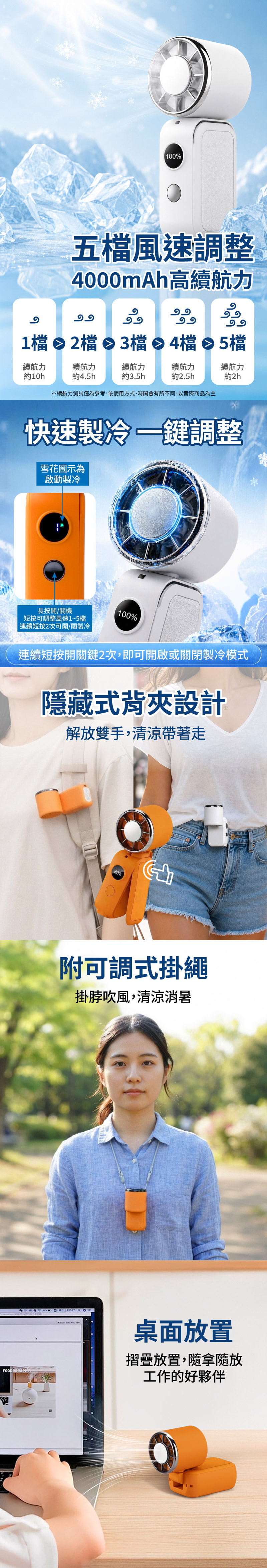 00%五檔風速調整000mAh高續航力1    4  續航力續航力續航力續航力續航力約10h約4.5h約3.5hp約2.5h約2h續航力測試僅為參考,依使用方式、時間會有所不同,以實際商品為主快速製冷一鍵調整雪花圖示為啟動製冷長按開/關機短按可調整風速1~5檔100%連續短按2次可開/關製冷連續短按開關鍵2次,即可開啟或關閉製冷模式隱藏式背夾設計解放雙手,清涼帶著走80%附可調式掛繩掛脖吹風,清涼消暑 FOODDORAPHY   桌面放置摺疊放置,隨拿隨放工作的好夥伴
