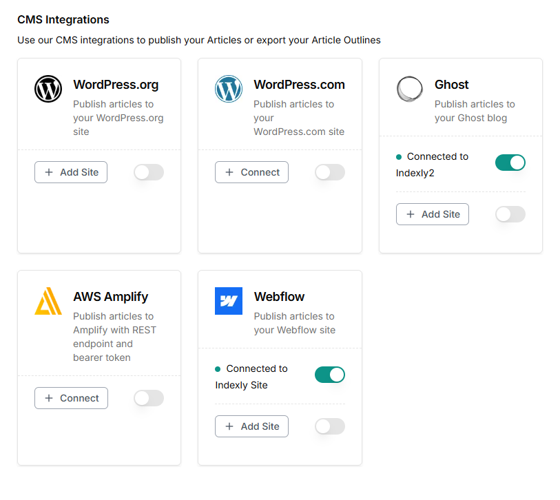 Webflow Integration — Indexly