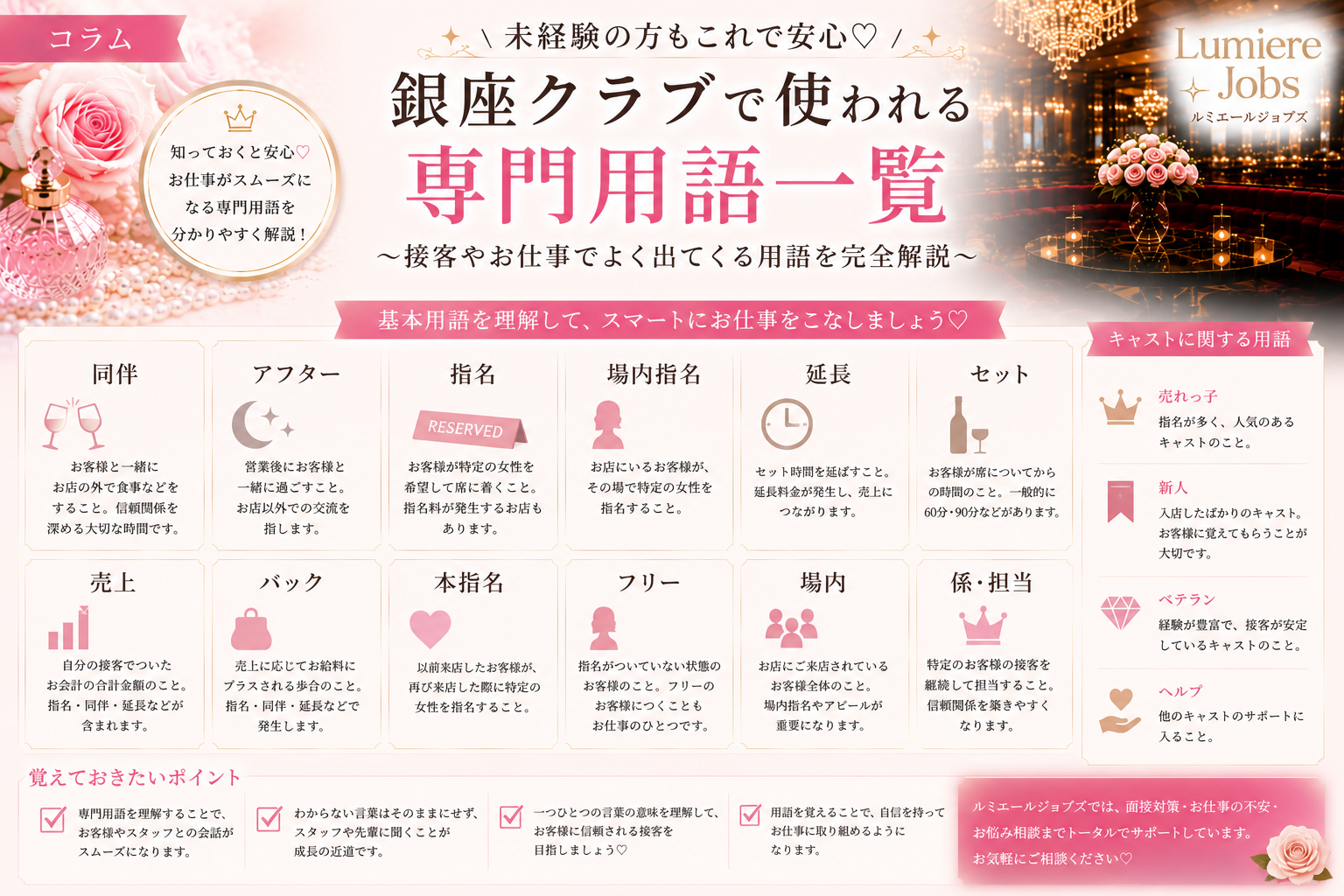 銀座クラブでは専門用語を知っていると安心