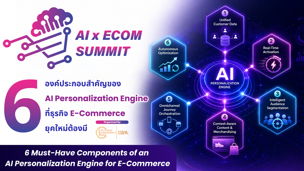 6 องค์ประกอบของ AI Personalization Engine ที่ธุรกิจ E-Commerce ยุคใหม่ต้องมี — Connect Exposition As