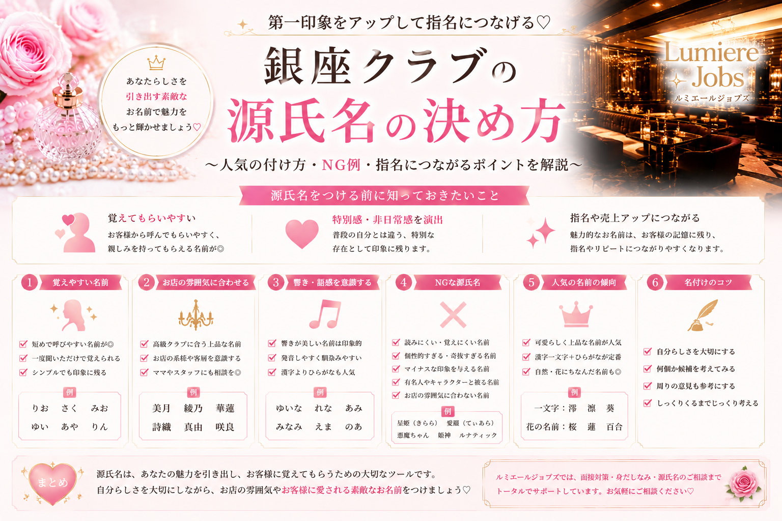 銀座クラブでは源氏名も大切な「自分のブランド」