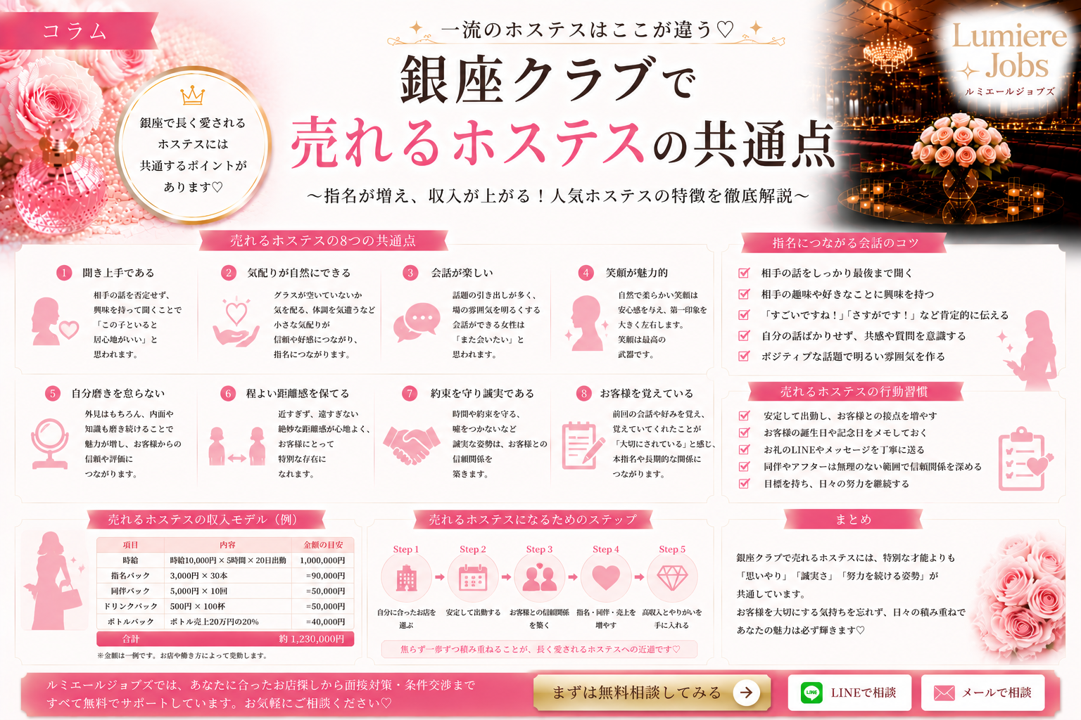 銀座クラブで売れるホステスには共通点がある