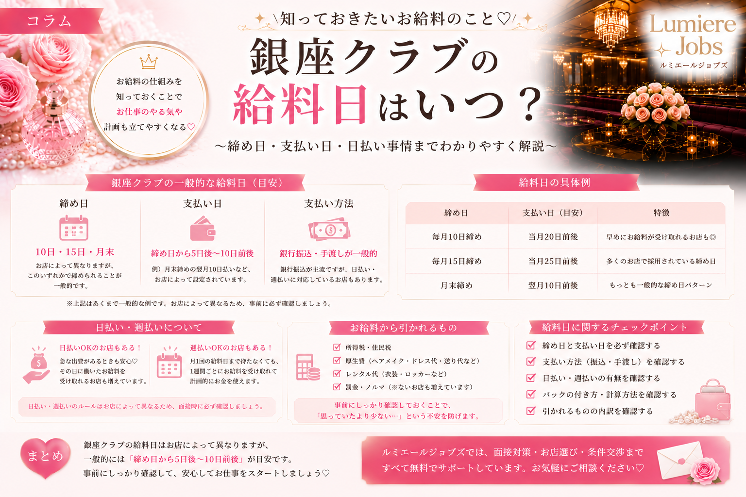 銀座クラブの給料日はいつ?
