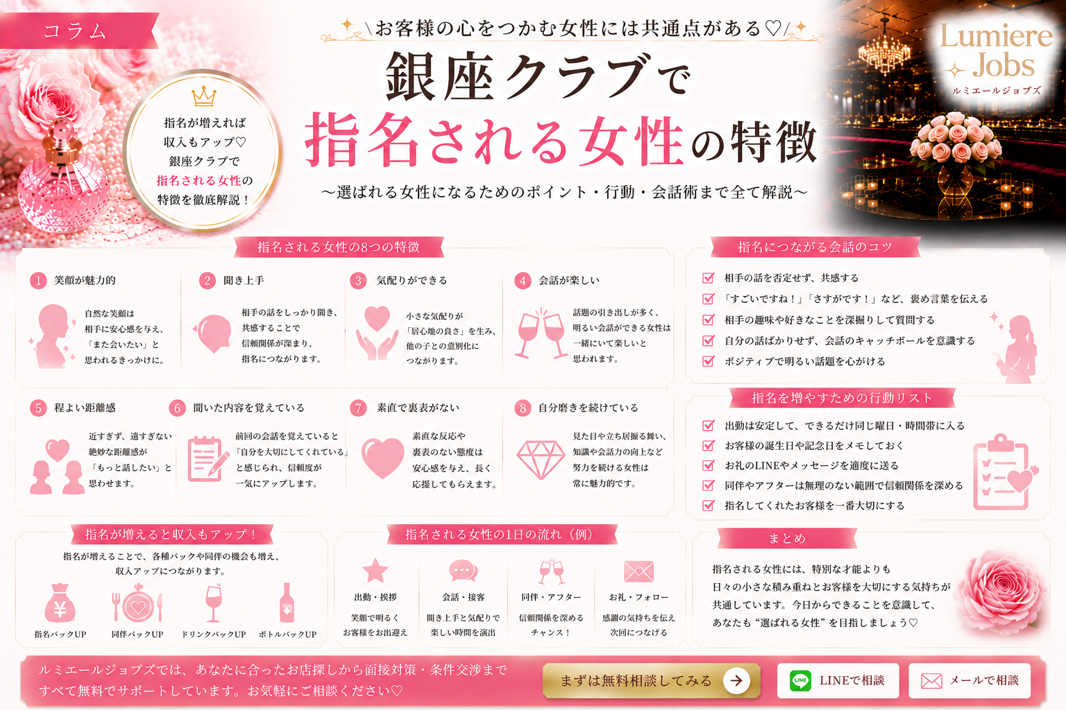 銀座クラブで指名される女性には共通点がある