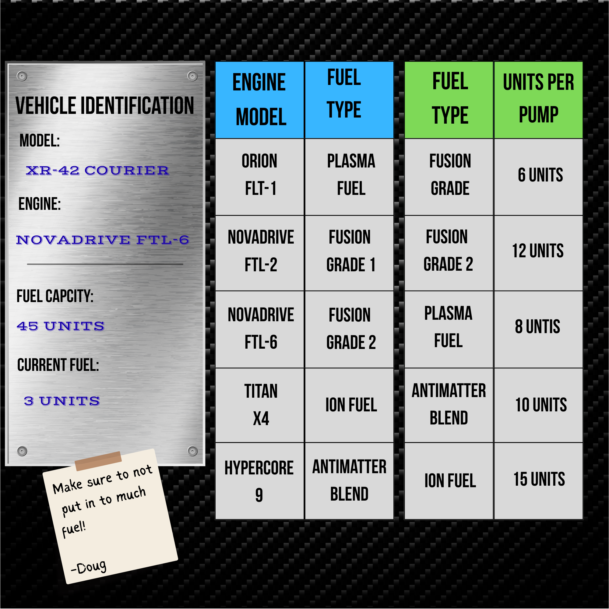 Spaceship fuel selection and pump calculation puzzle