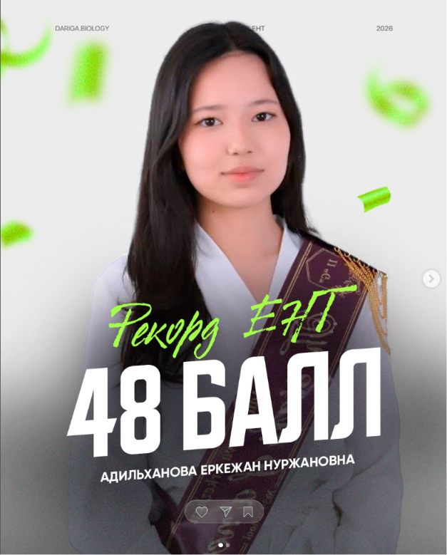 Результат ученика на ЕНТ