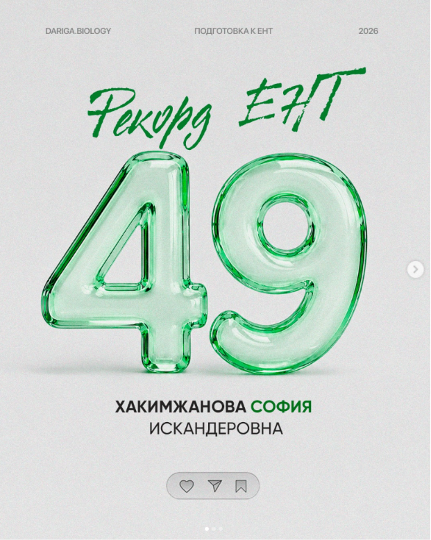 Результат ученика на ЕНТ