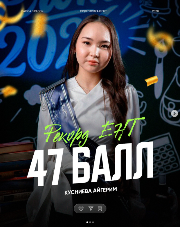 Результат ученика на ЕНТ
